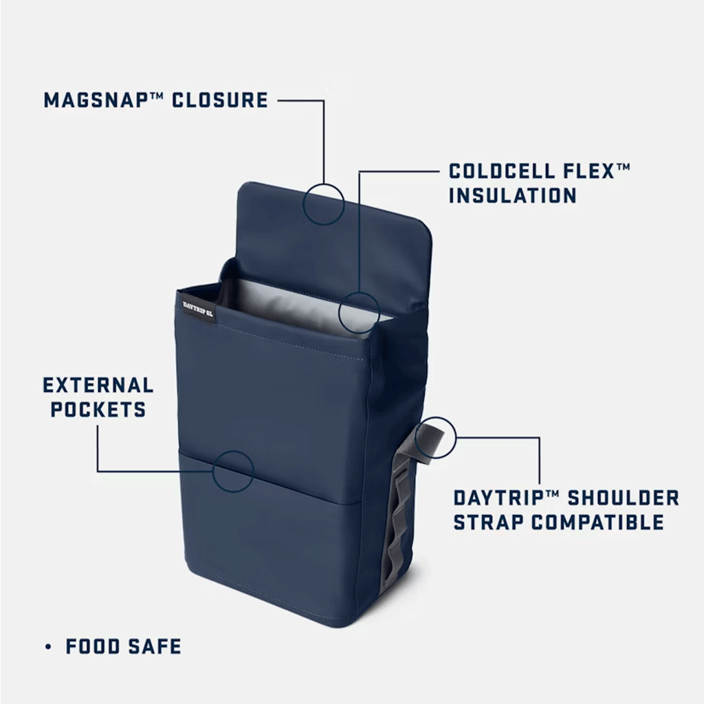 YETI Navy Daytrip 6L Lunch Bag