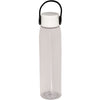 Primeline Clear 18.5 oz. Zone Tritan Bottle